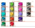 Long Orka (Petstages Orka S)